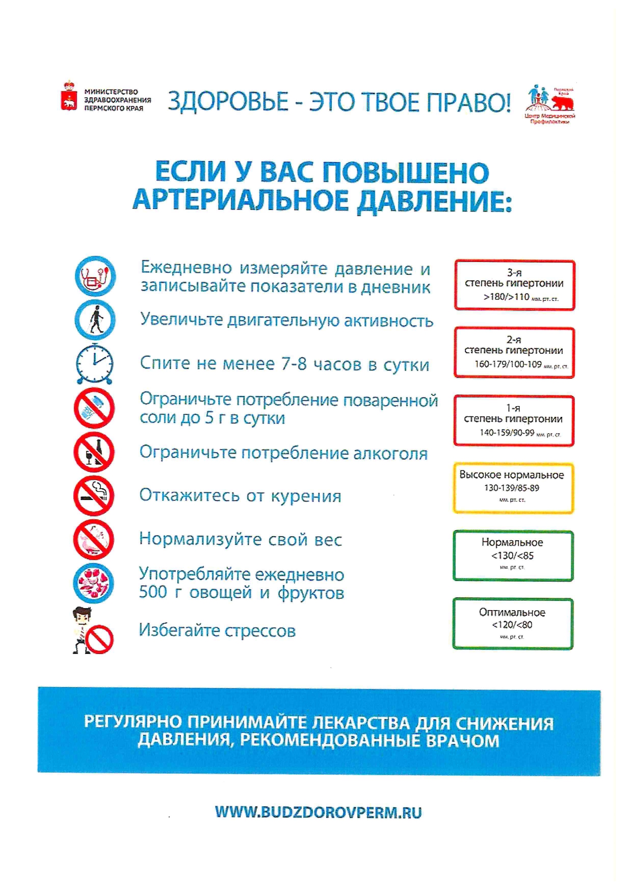 Памятка о первых признаках инстульта и его профилактики - ГБУЗ ПК  Бардымская ЦРБ им. А.П. Курочкиной