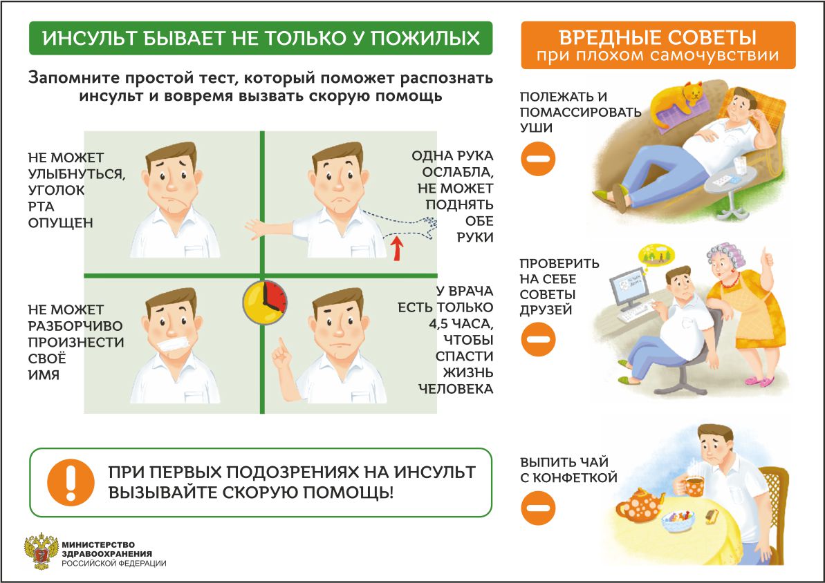 Памятка о первых признаках инстульта и его профилактики - ГБУЗ ПК  Бардымская ЦРБ им. А.П. Курочкиной