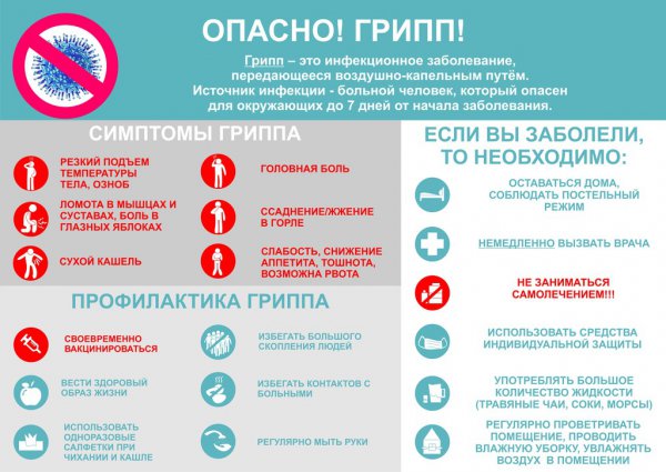 Памятка от гриппа